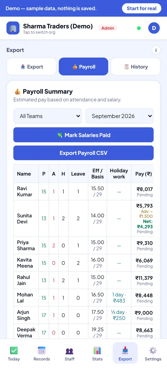 The Payroll screen: each person's days, holiday work and September pay, with advances taken off